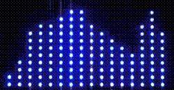 Audio Meter